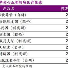 股民最喜歡的“現金牛”公司,錯過茅臺,還有.