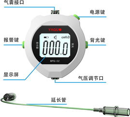 氣囊測壓表生產廠家 雅果 招商 代理 環球醫療器械網